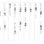 【東京書籍】漢字４年　１学期④　